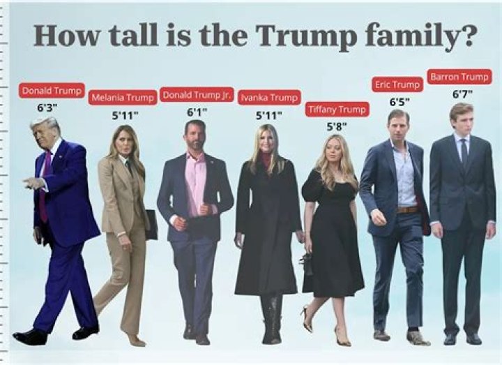 How tall is J.R. Ramirez
