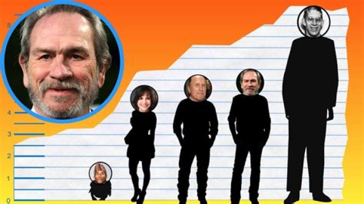 How tall is Tommy Lee Jones