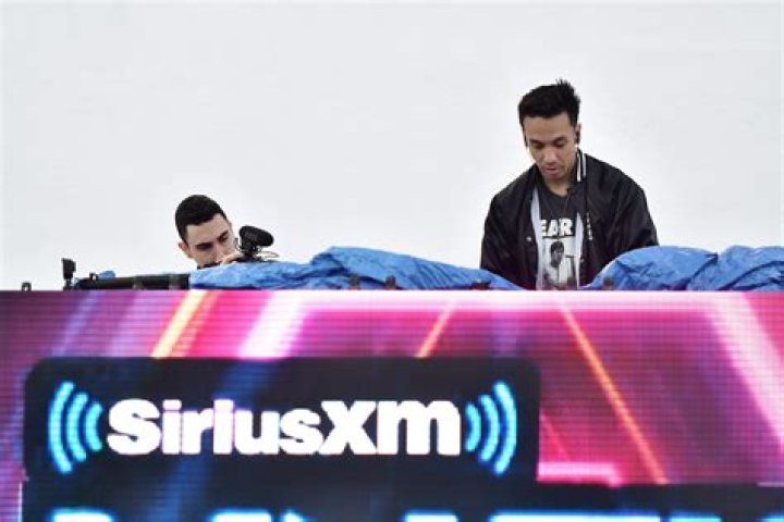 Laidback Luke Net Worth, Bio, Age, Wiki, Height, Zodiac & Relationships