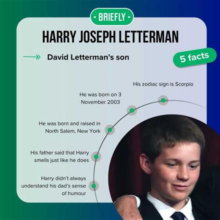 Who is David Letterman’s Son, Harry Joseph Letterman? – Celebsgraphy